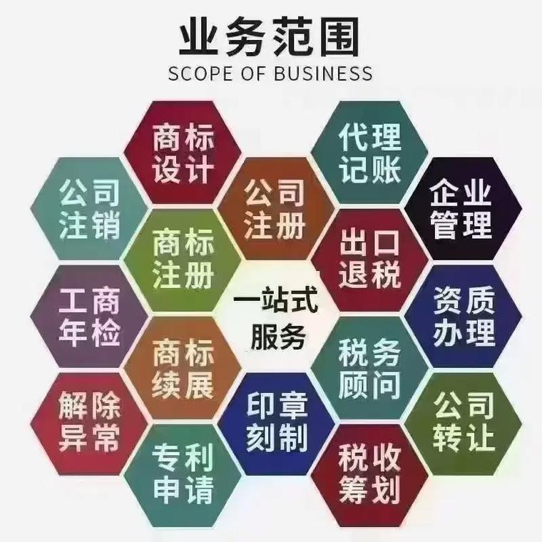 淮北代理记账